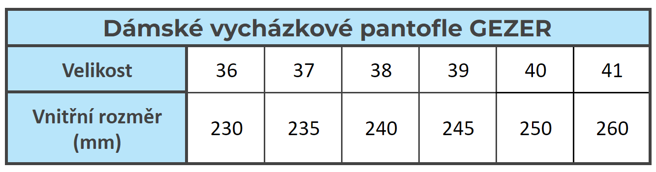 dám vycházkové pantofle Gezer